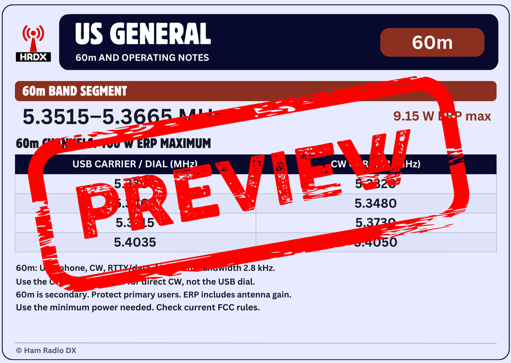 US General Class HF Band Reference Card - Digital Download