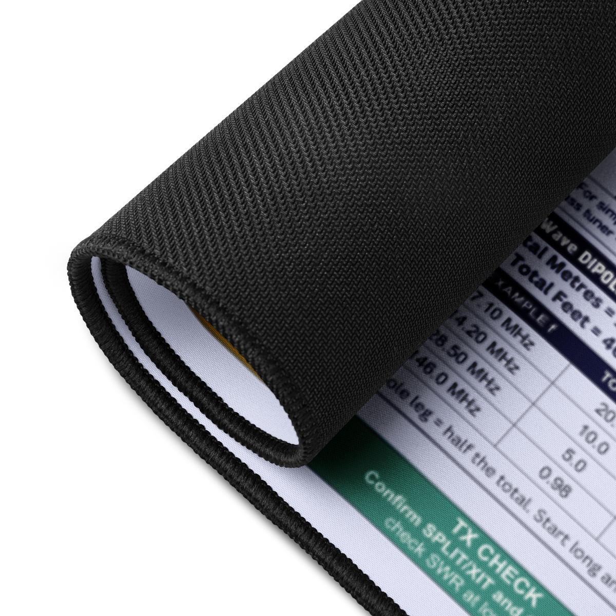 Ham Radio Shack Reference - Operators Cheatsheet Desk Mat